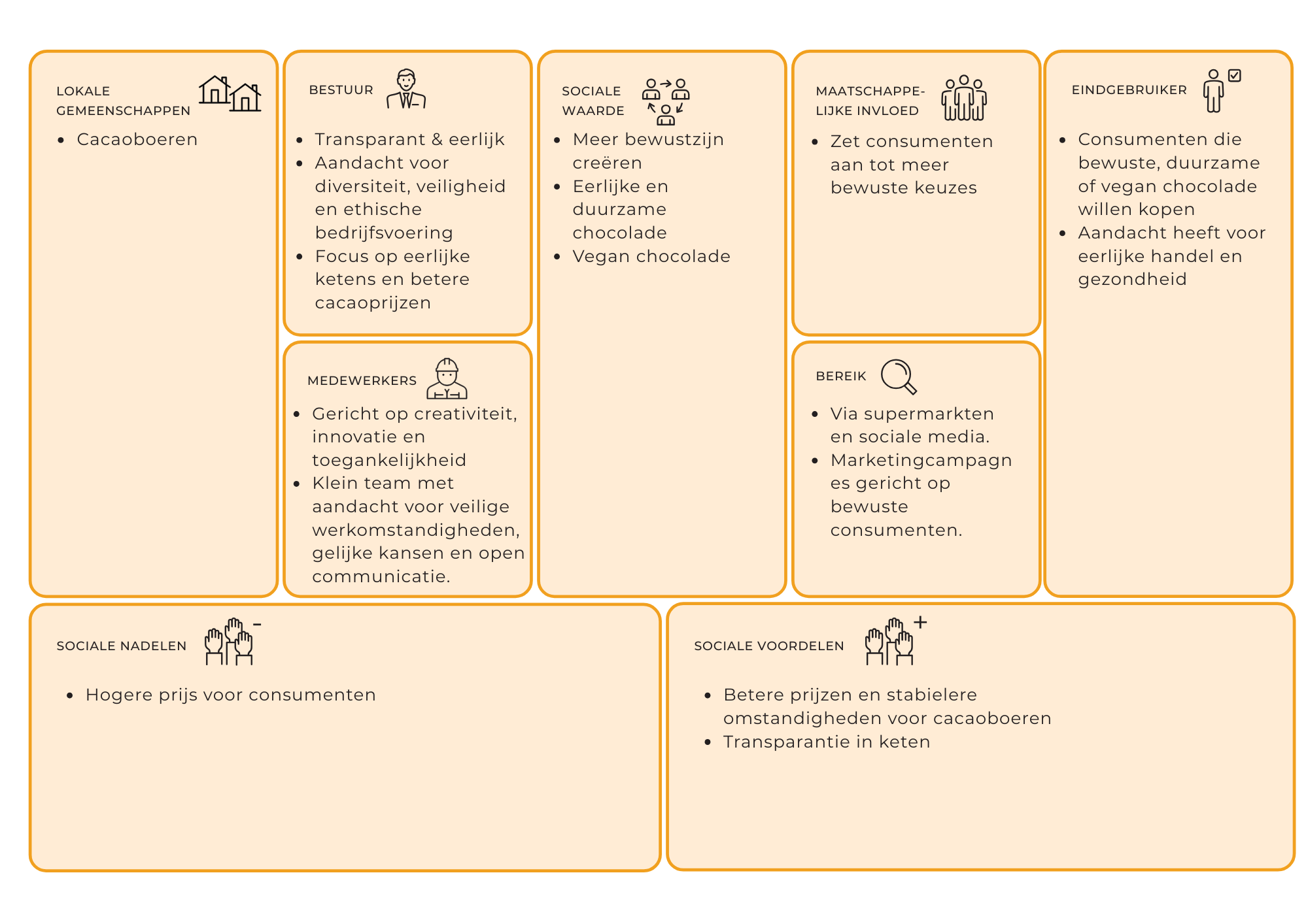 sociale laag hands off